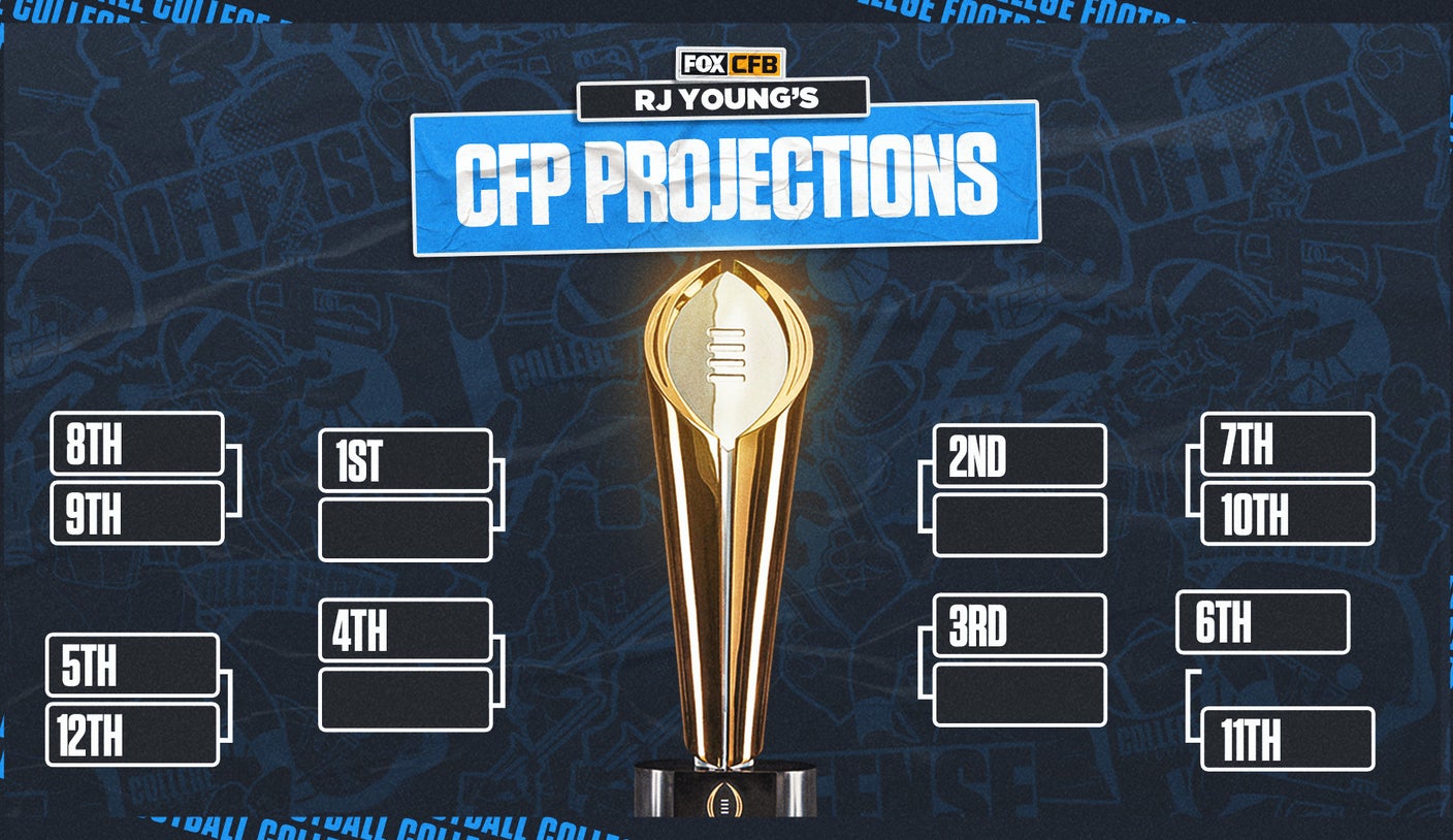 School soccer playoff predictions: Who’s in and who’s out of ultimate CFP bracket