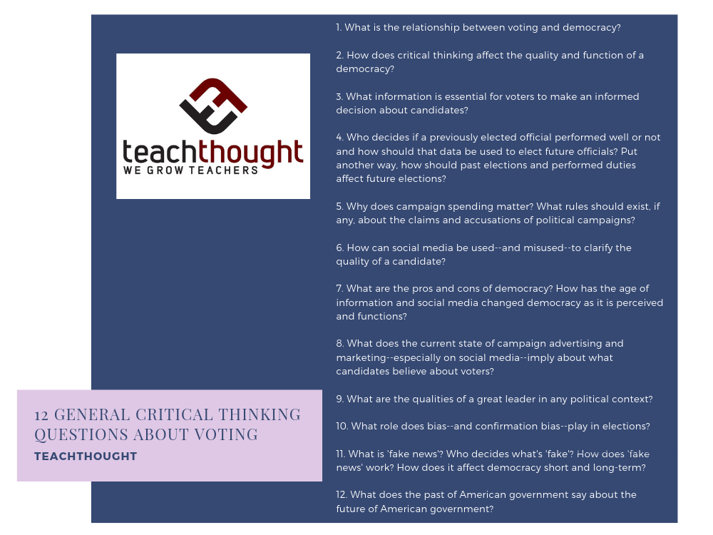 12 General Critical Thinking Questions About Voting And Government – TeachThought