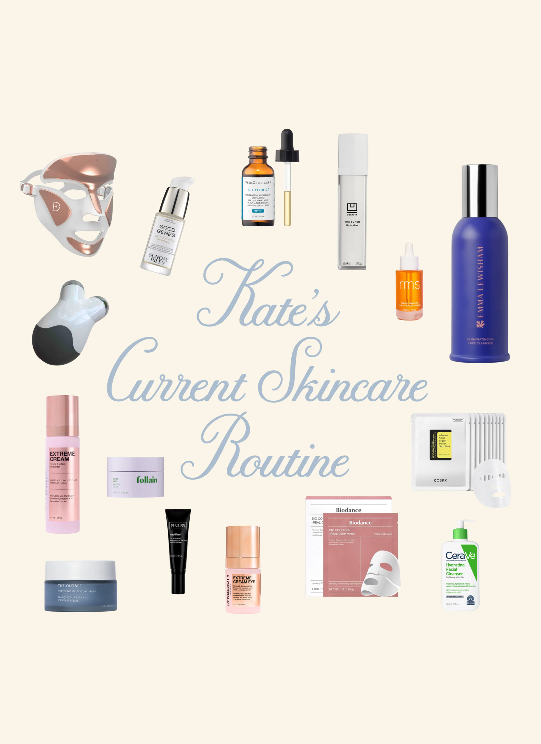 My Present Skincare Routine: 21 Merchandise, Gadgets, and Therapies I am Loving | Wit & Delight