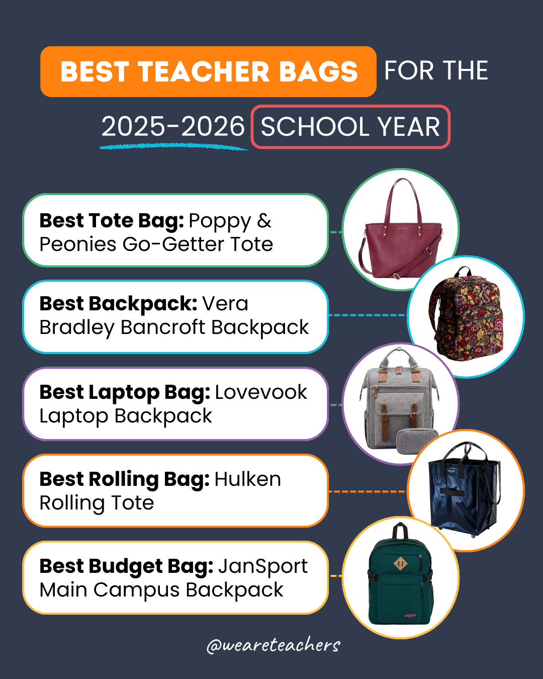 Best Teacher Bags for 2025, According to 100+ Real Teachers