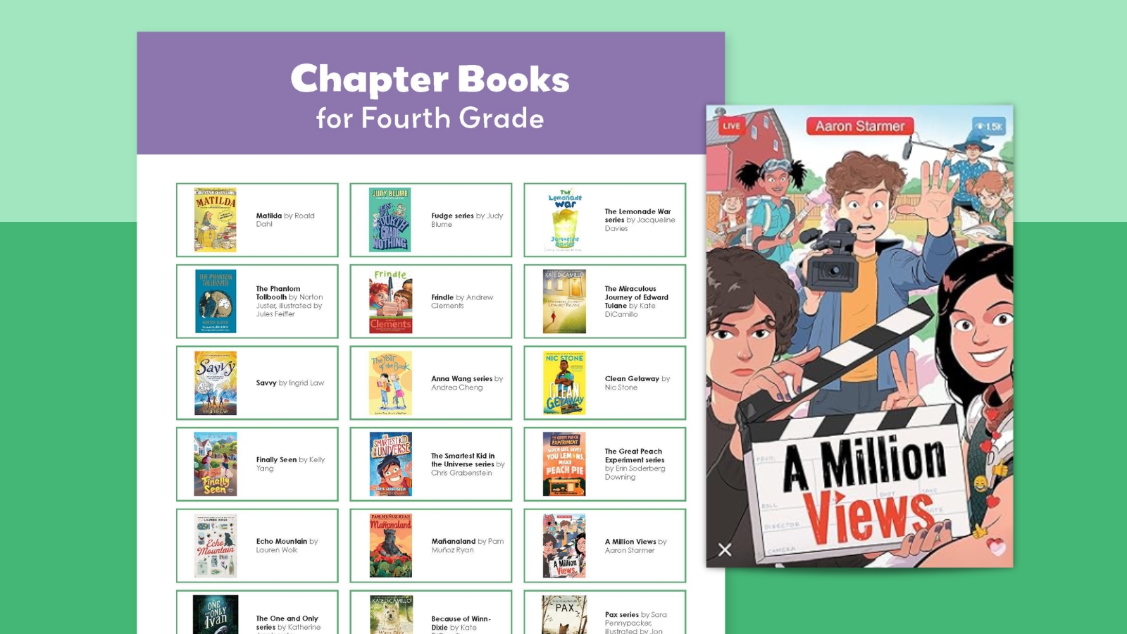 23 Chapter Books for 4th Graders, Recommended by Teachers