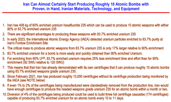 Coffee Break: Armed Madhouse – Iran Has the Bomb