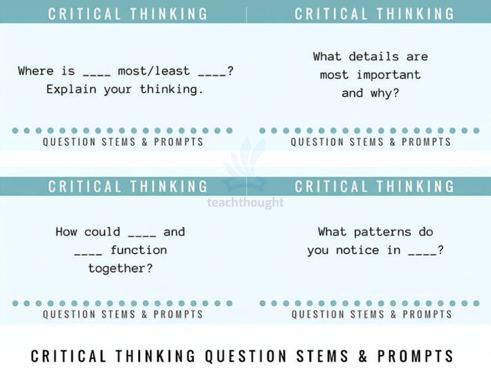 Critical Thinking Questions Stems For Any Content Area
