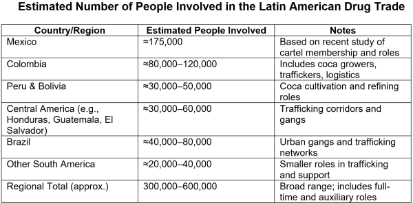 Coffee Break: Armed Madhouse – Plinking Narcos