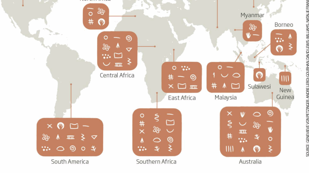 40,000-Year-Old Symbols Found in Caves Worldwide May Be the Earliest Written Language