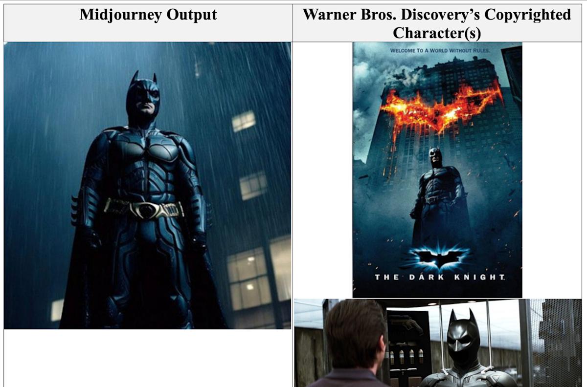 Warner Bros. Discovery is suing Midjourney for copyright infringement