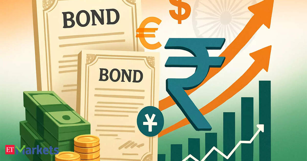 Bond markets get a boost as RBI holds rates and hints at future easing
