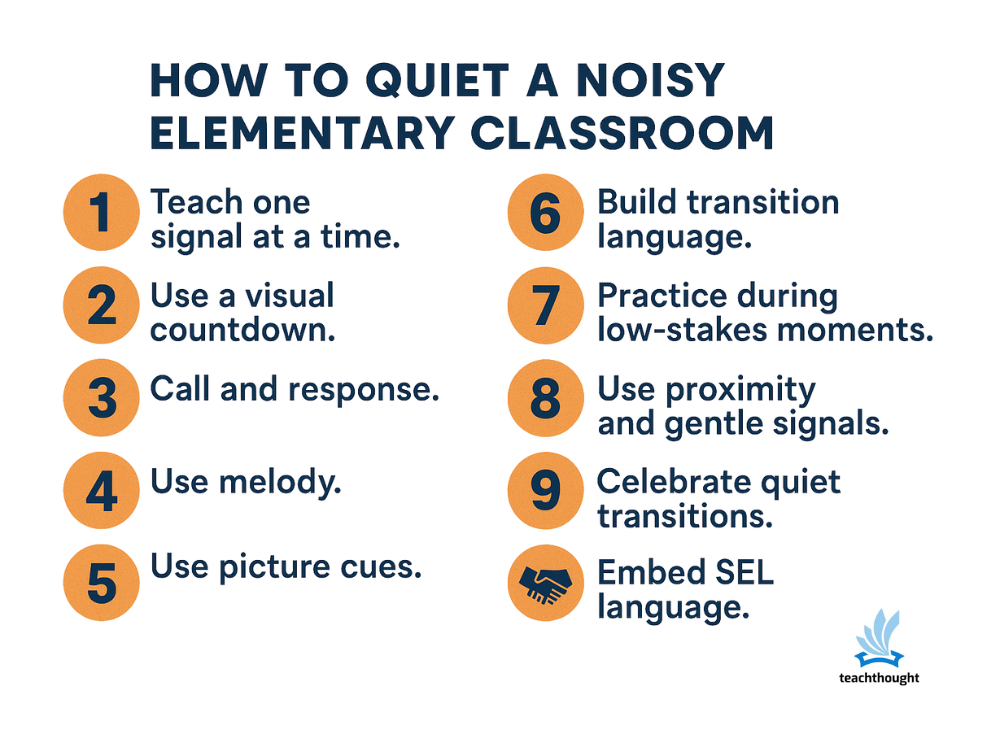 Ways To Quiet a Noisy Elementary Classroom – TeachThought