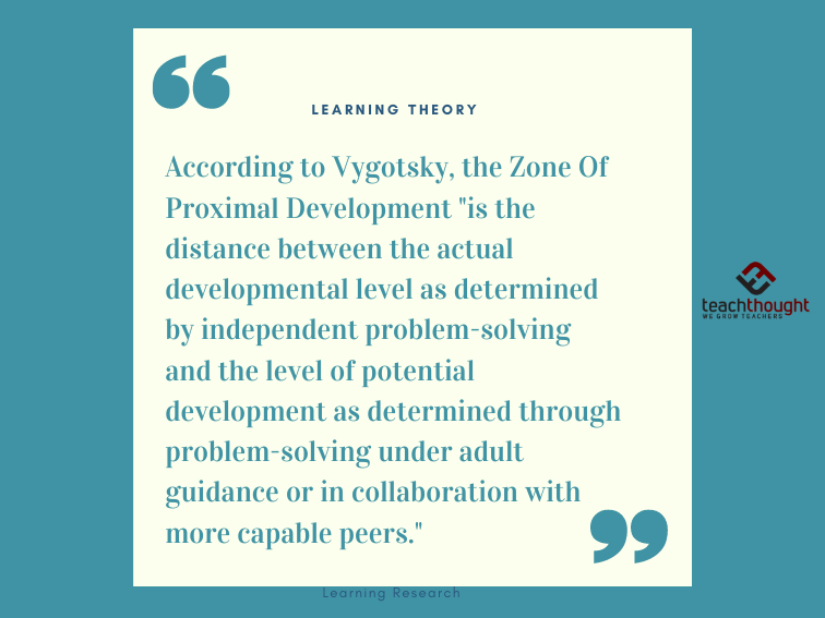 What Is Vygotsky’s Sociocultural Learning Theory? – TeachThought
